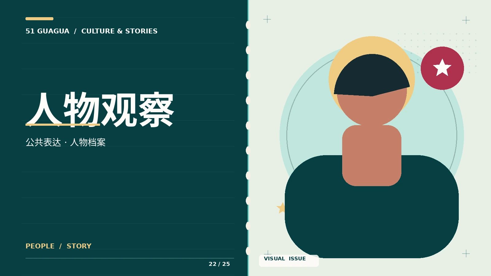 人物观察主题图片
